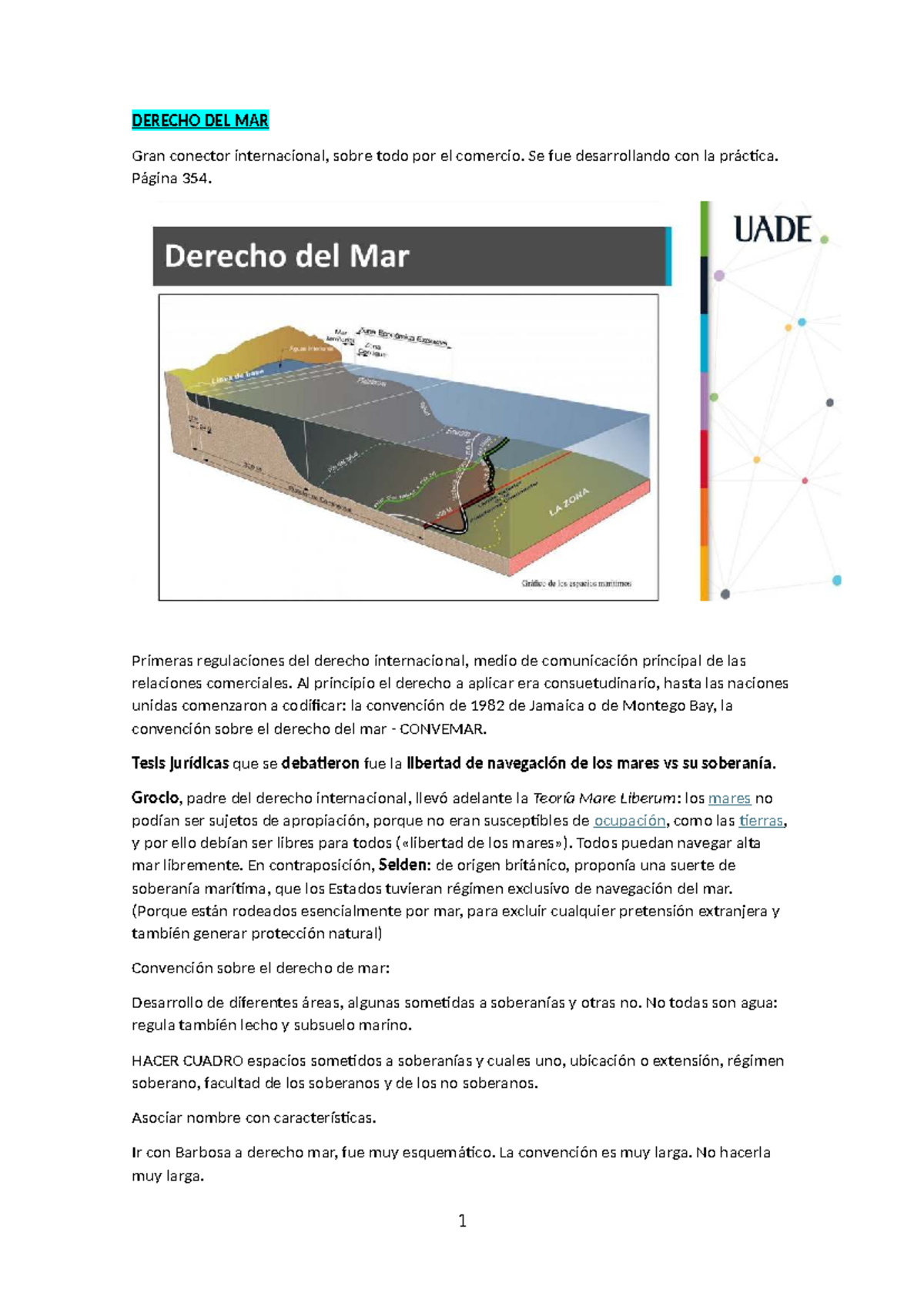 DERECHO DEL MAR: Análisis de la CONVEMAR y Espacios Marítimos - Studocu