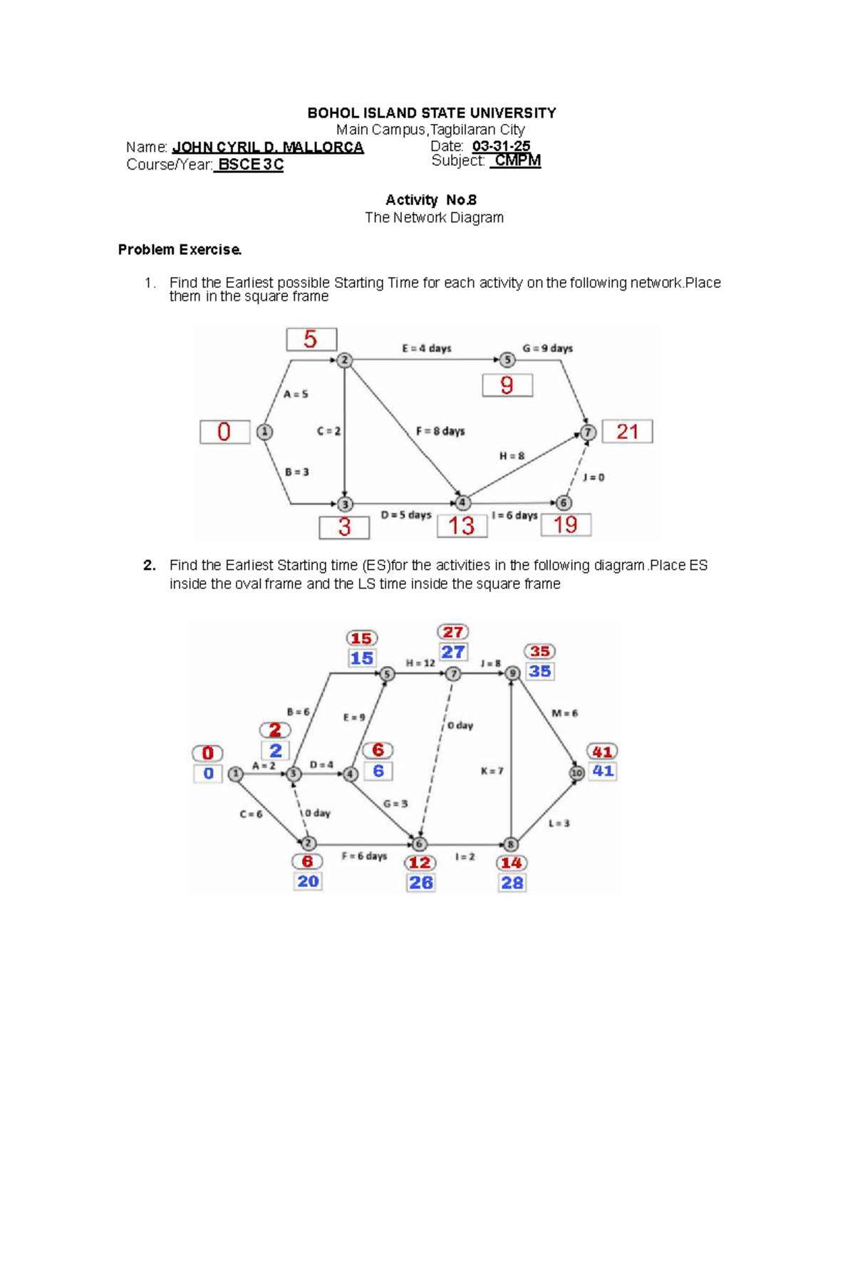 CMPM BSCE 3C - Network Diagram Exercise No. 8 Data Sheets - Studocu