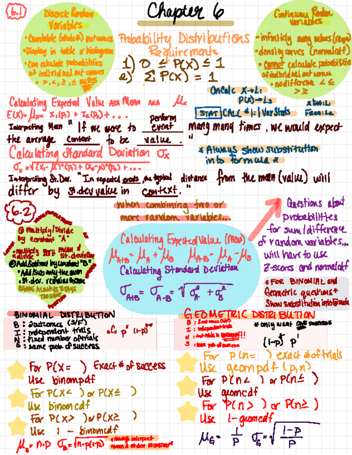 AP Statistics One Pagers: Chapter 6 Discrete Random Variables ...