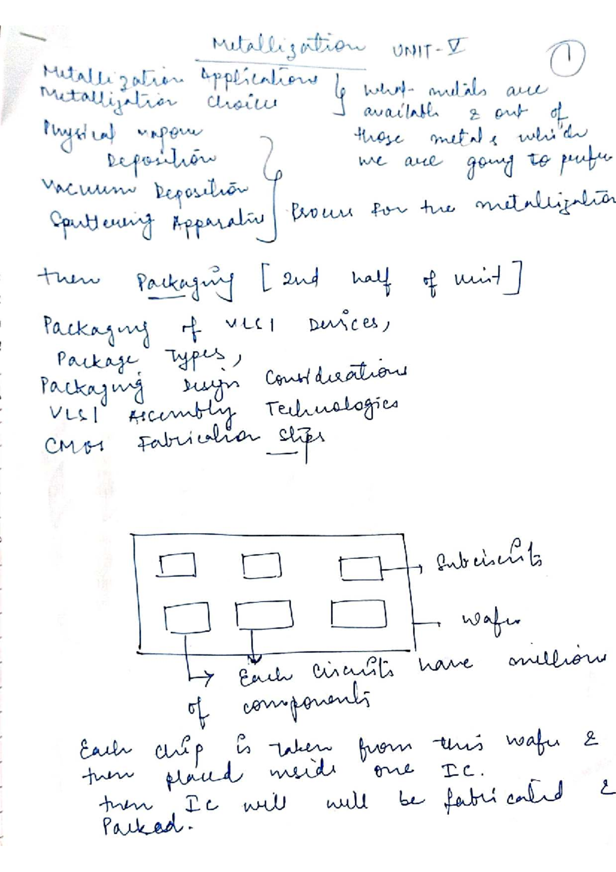 VLSI Technology Unit 5: Metallization Processes and Applications - Studocu