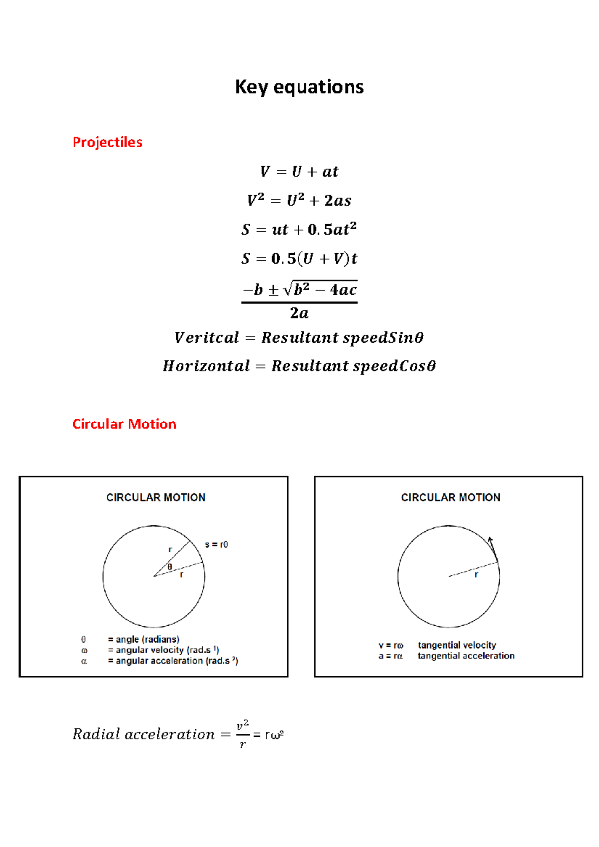 Theoretical Biomechanics Key Equations Overview (BIOMECH 101) - Studocu