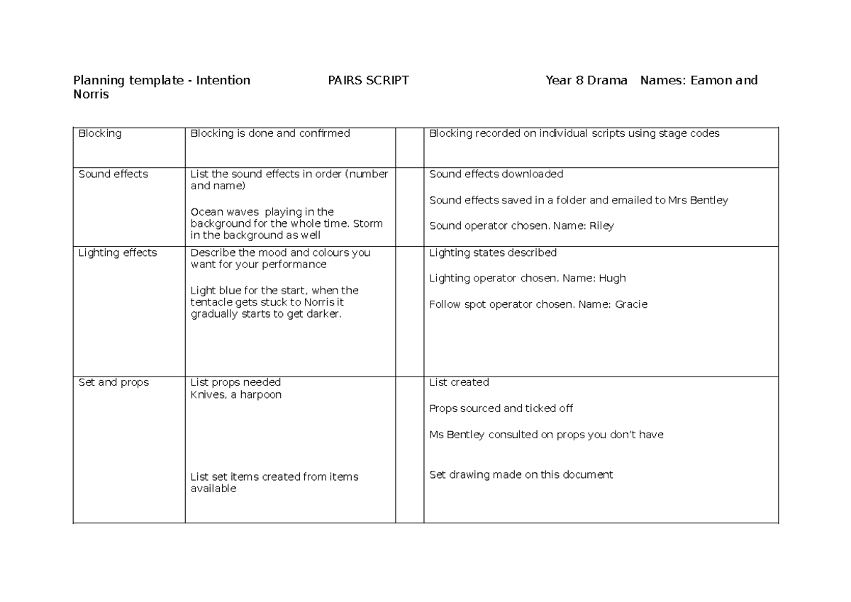 Year 8 Drama Planning Template: PAIRS Script & Blocking Details - Studocu