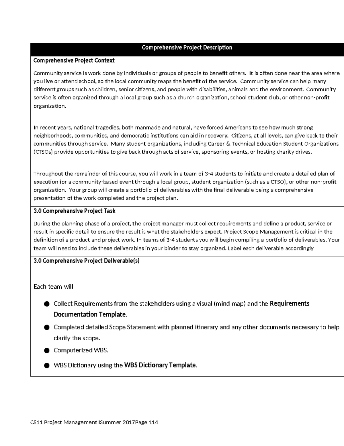 CS11 Project Management: Comprehensive Project Overview and ...