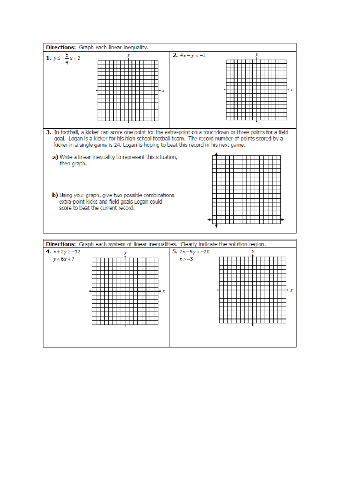 HW - Graphing Linear Inequalities in Math Class - Studocu