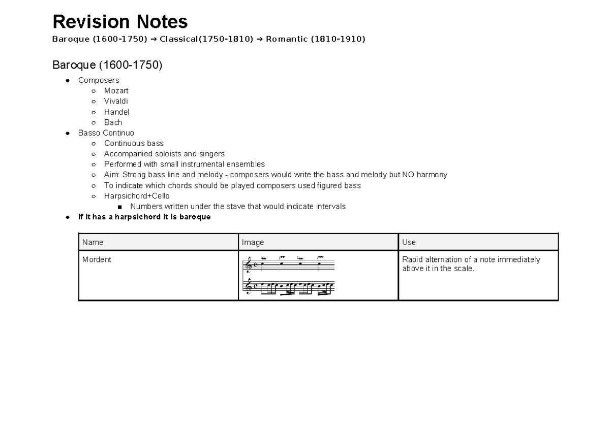 Revision Notes on Baroque Composers: Mozart, Vivaldi, Handel, Bach ...