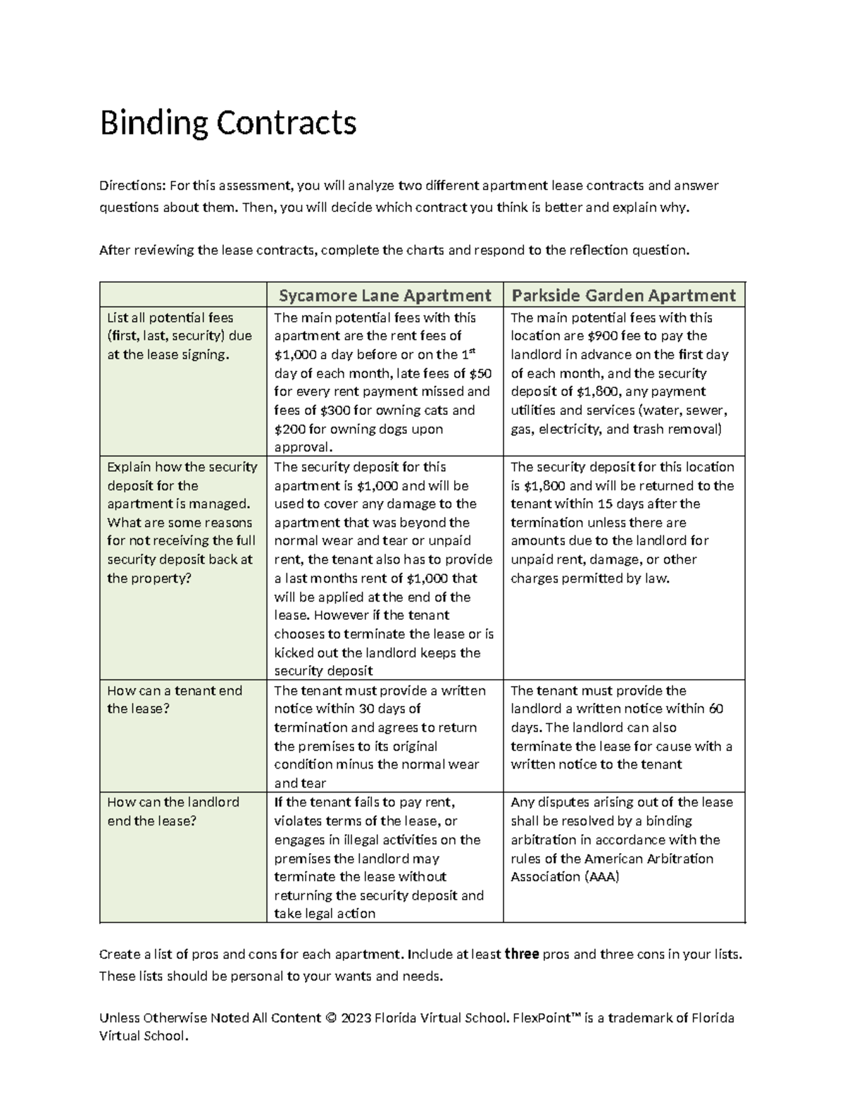Analysis of Apartment Lease Contracts: A Comparative Study - Studocu