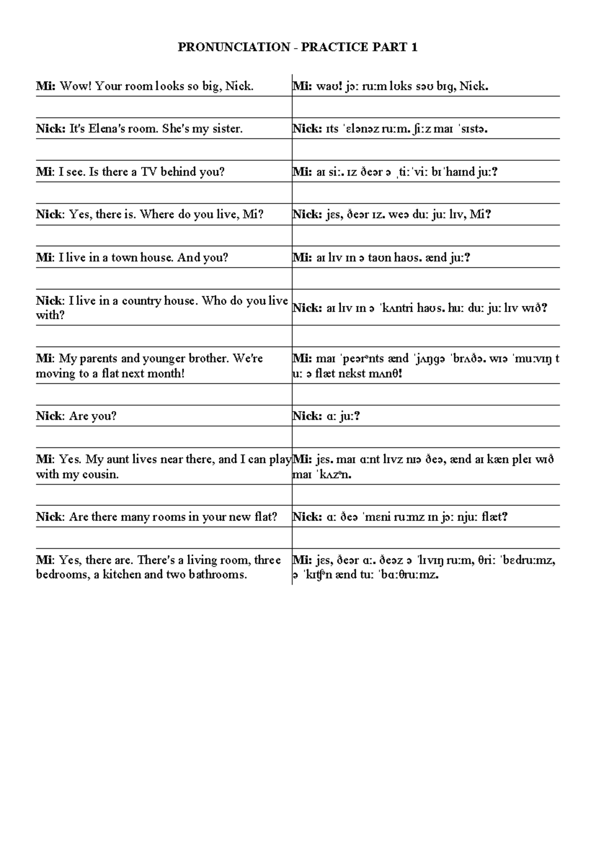 PRONUNCIATION PRACTICE PART 1: CONVERSATION EXAMPLES - Studocu