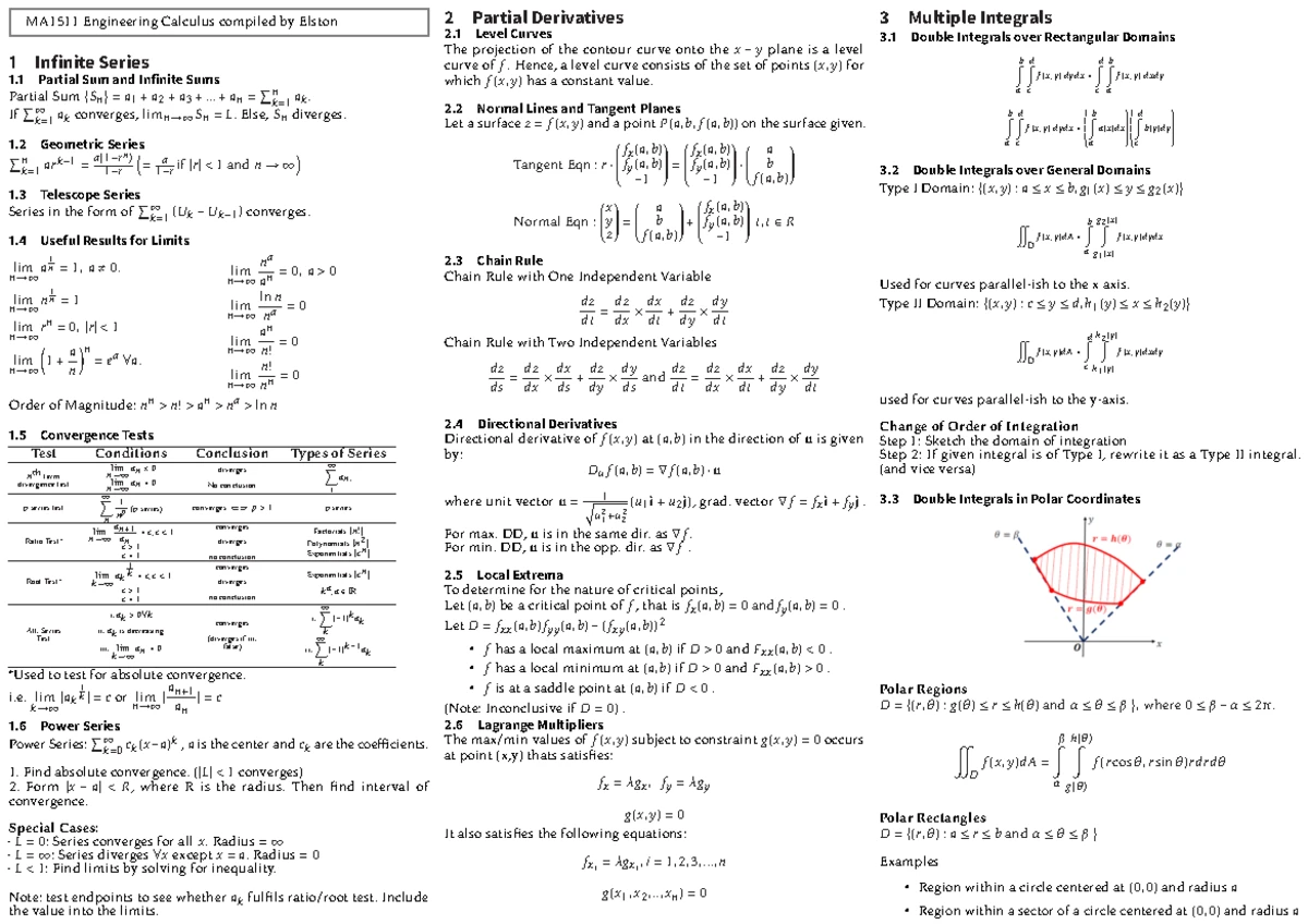 Chp 5 infinite series - Notes - MA MA1511 Engineering Calculus Chapter ...