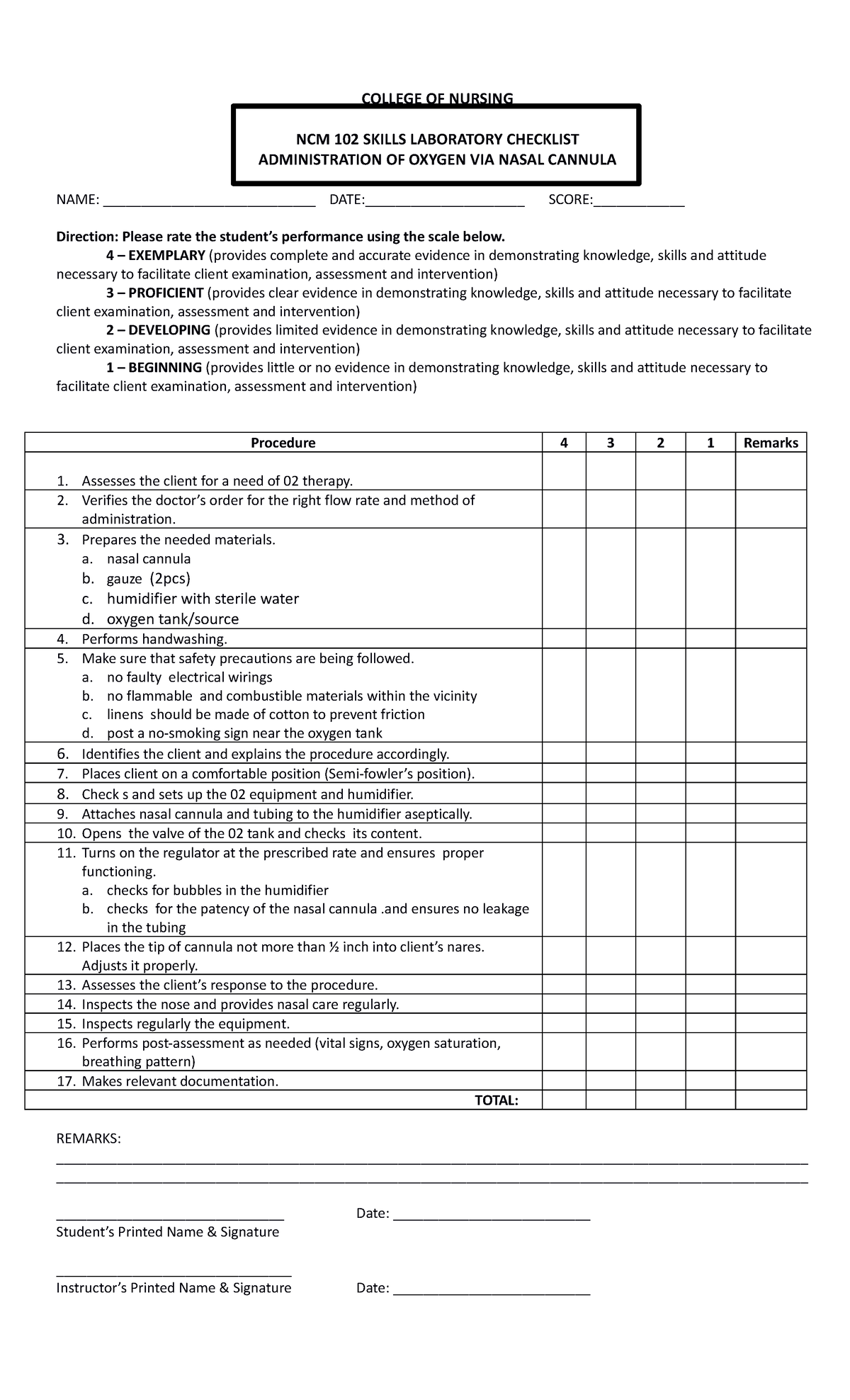 NCM 102 Oxygen Therapy Administration Lab Checklist - Studocu