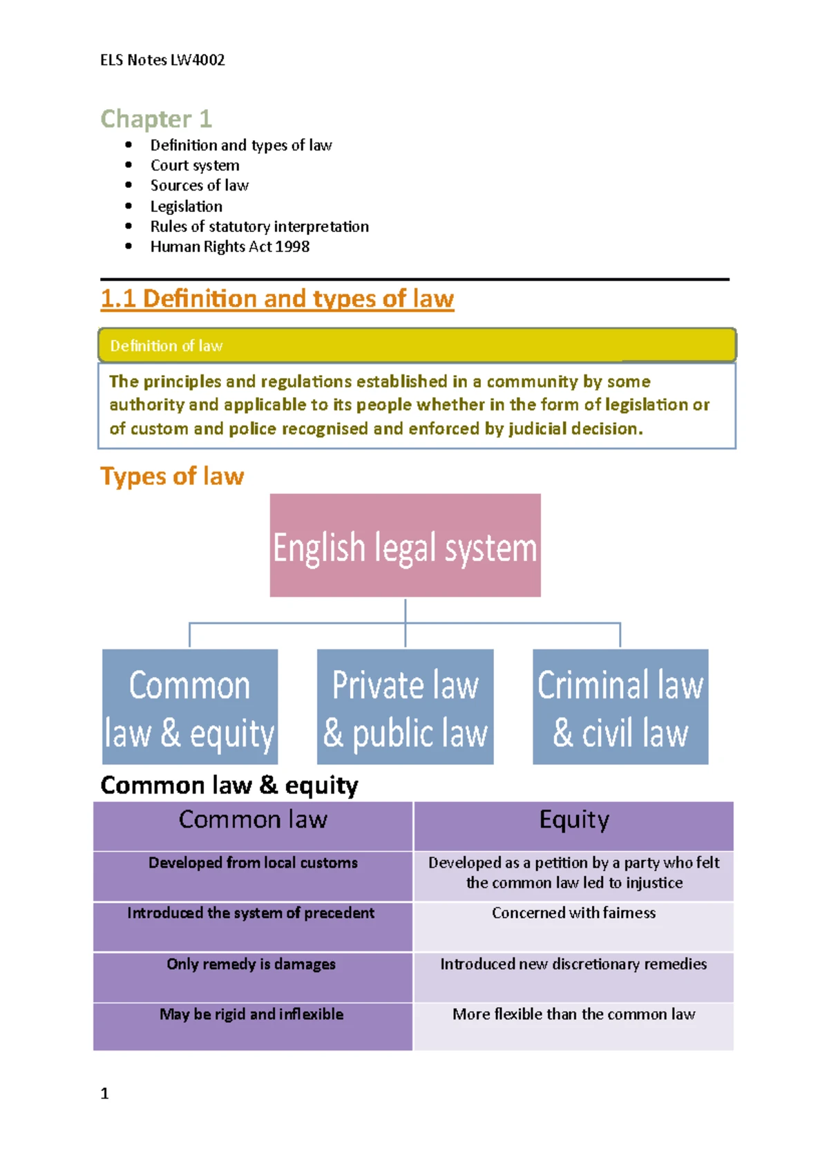 L2 - Overview of English Legal Systems and Classifications - Studocu
