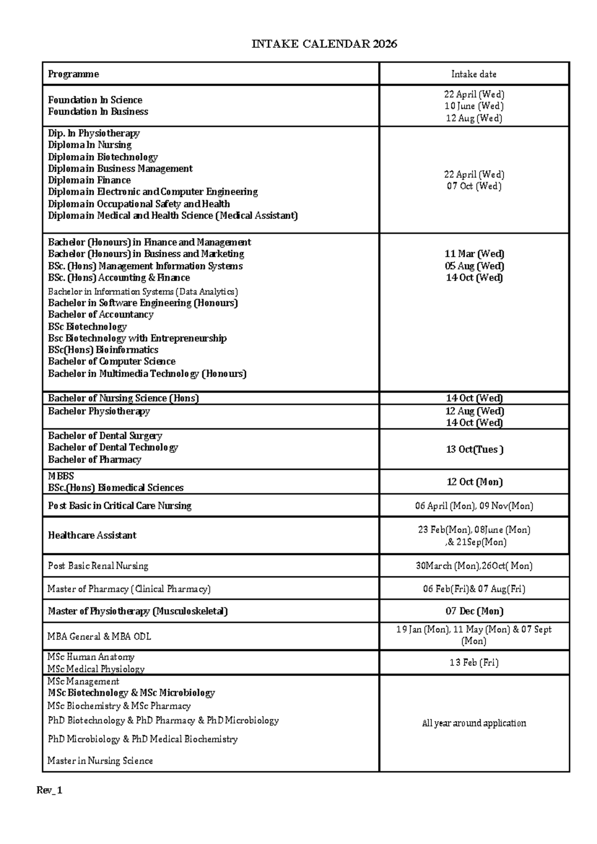Intake Calendar 2026: Foundation & Diploma Programs Overview - Studocu