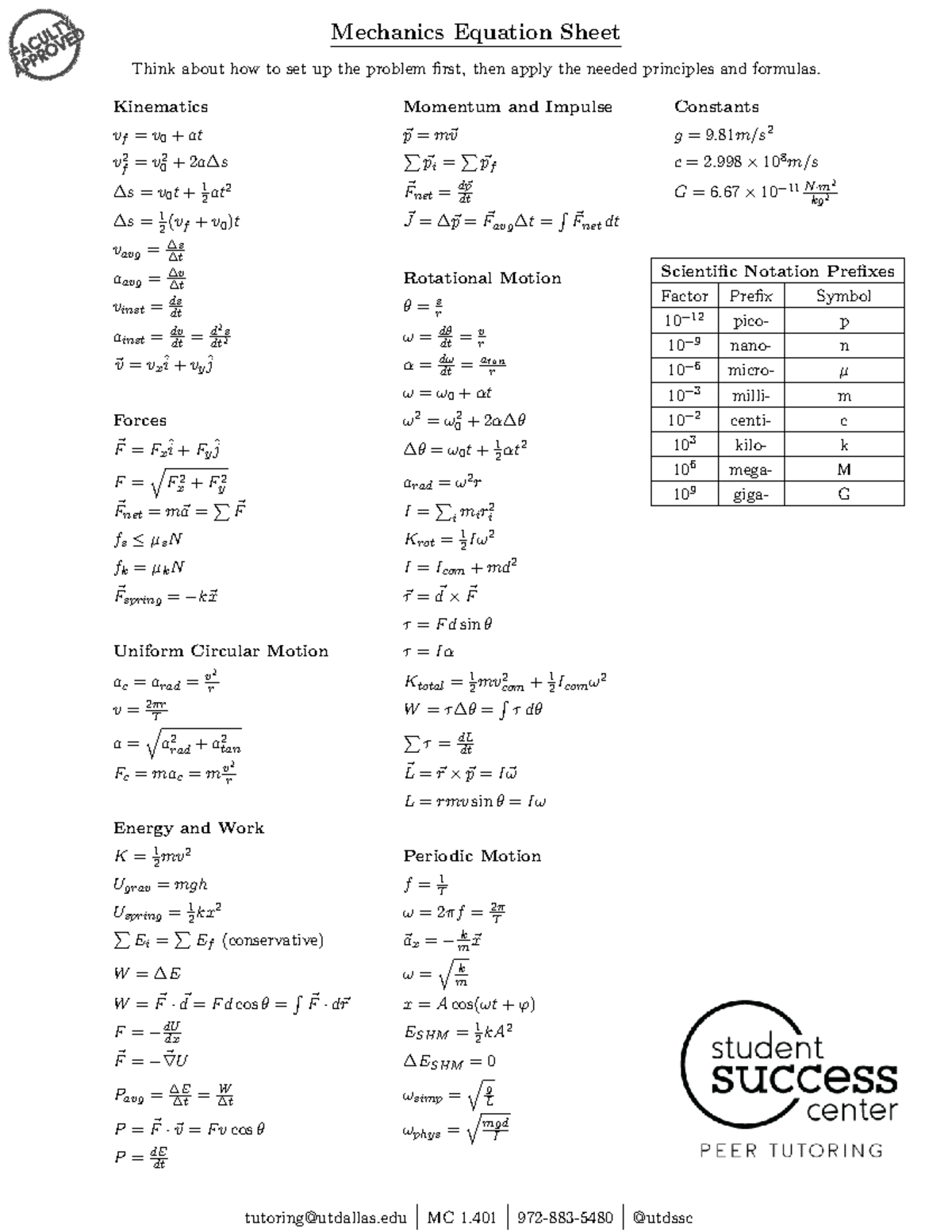Mechanics Equation Sheet (MC 1.401) - Key Principles & Formulas - Studocu