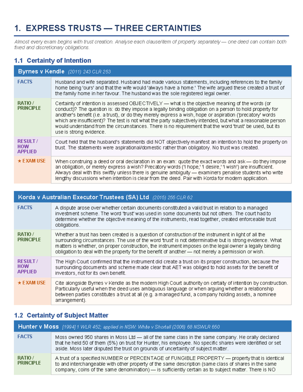 LAWS2385 Final Exam Notes: Express Trusts and Certainties Analysis ...