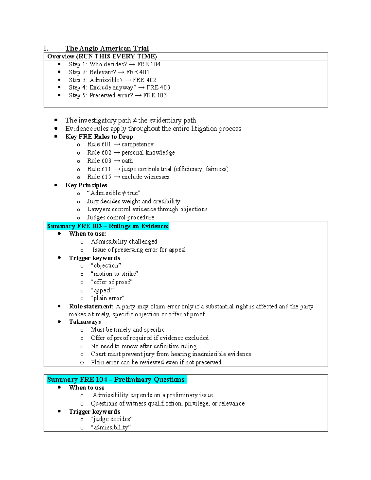 Evidence Attack Outline: Key FRE Rules & Principles (LAW 101) - Studocu