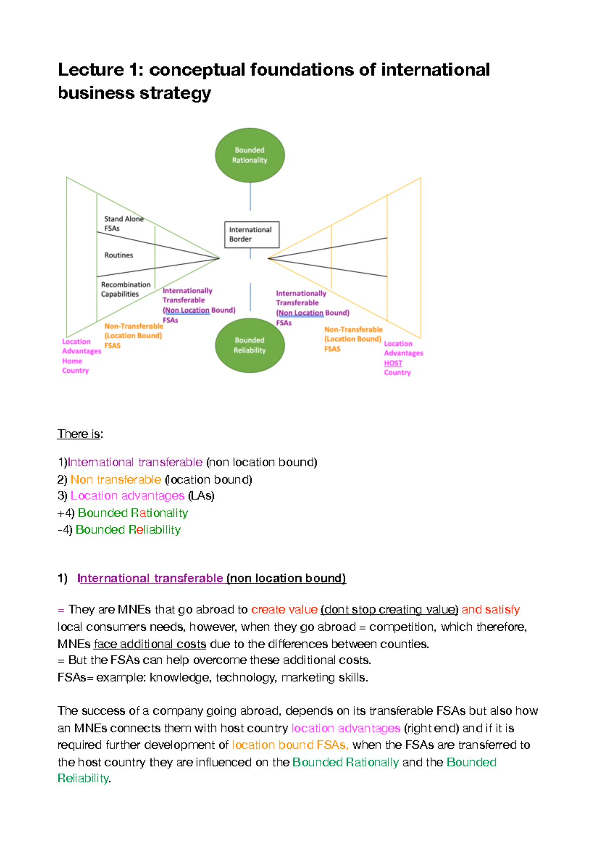 IB Exam 1 - Summary of International Business Concepts and Theories ...