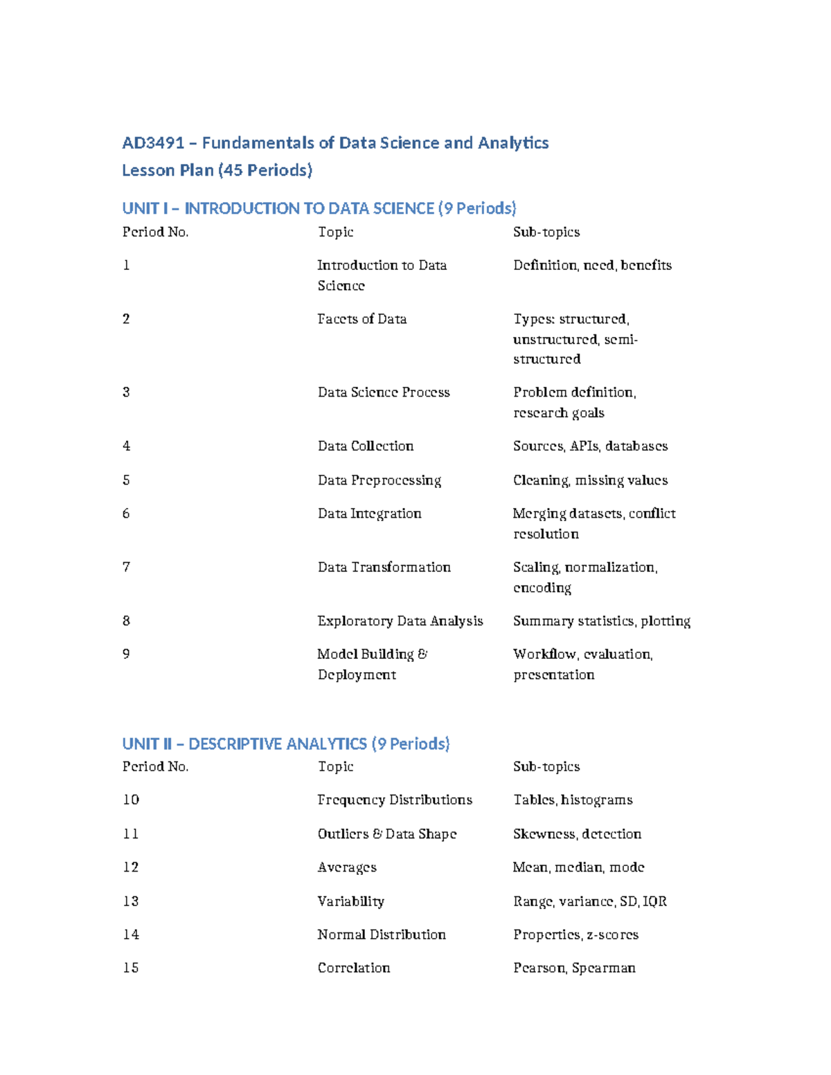 AD3491 Fundamentals of Data Science & Analytics Lesson Plan (45 Periods ...