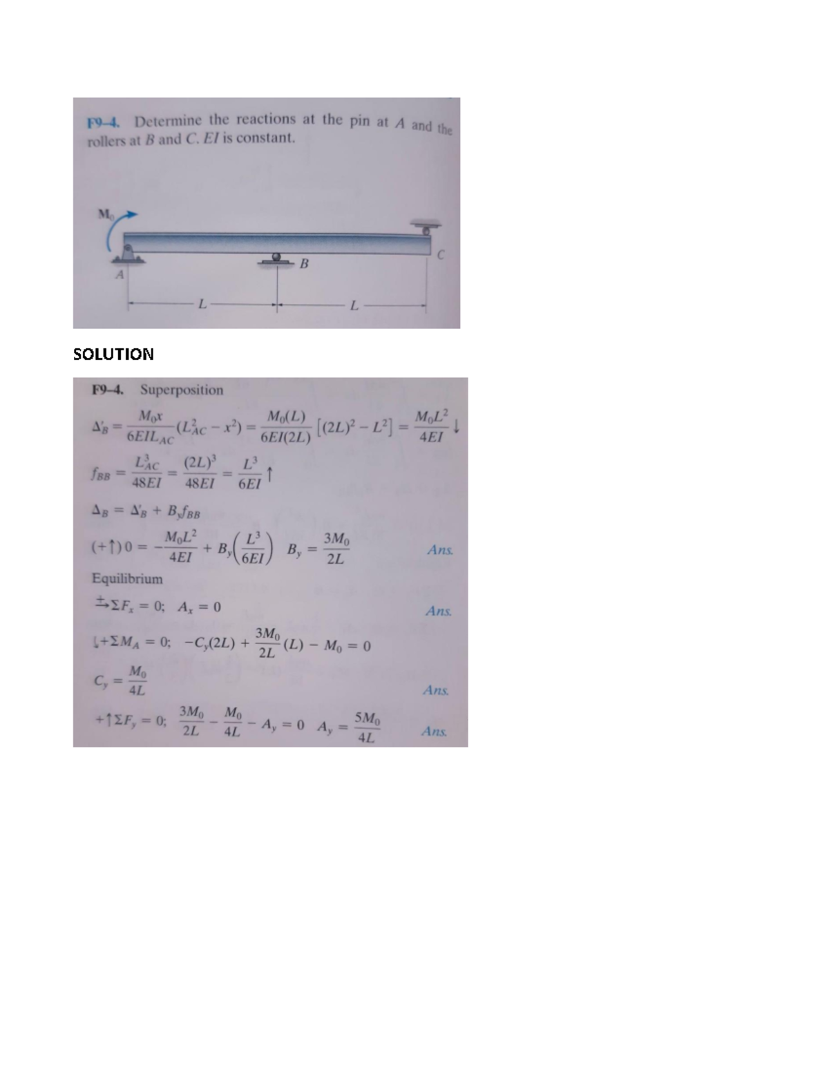 Solution to Assignment 9 - Determine the reactions at the pin at A and ...