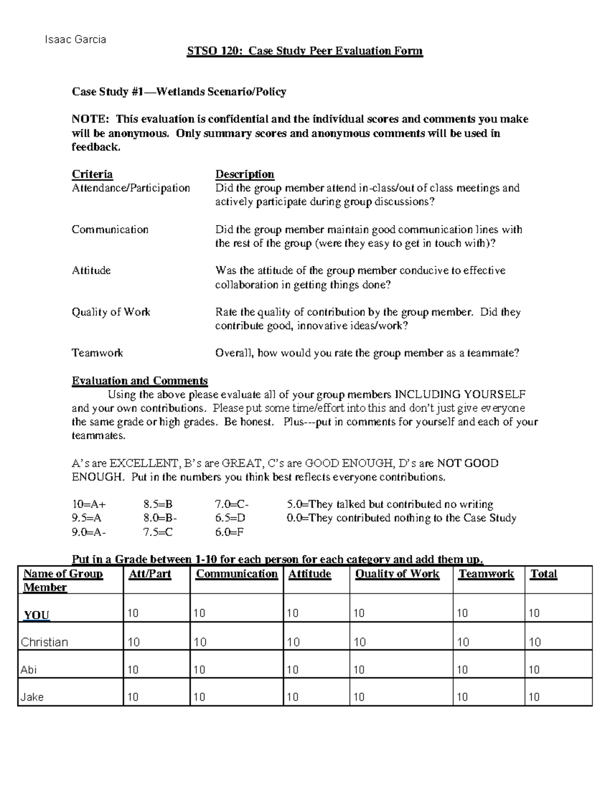 Isaac Garcia STSO 120: Case Study 1 Peer Evaluation Form - Studocu