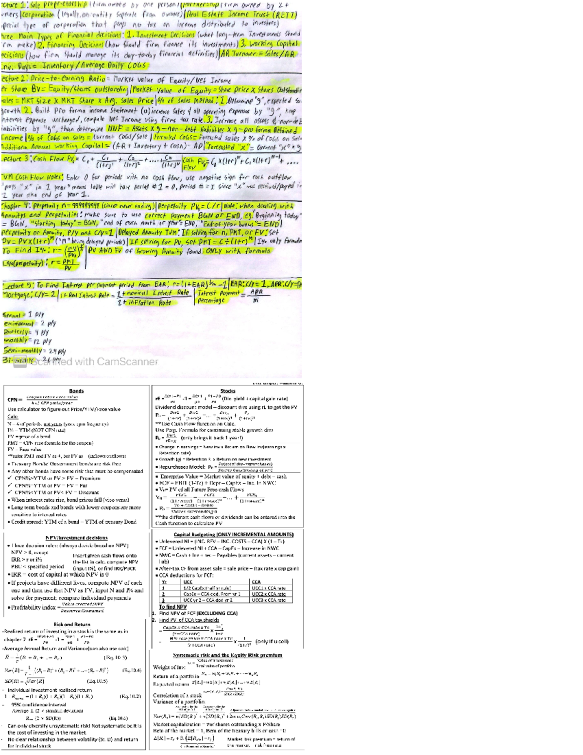 Fin300 Cheat Sheet-4 - Tip Sheet - Acture 1: Sole Propretorship (firm ...