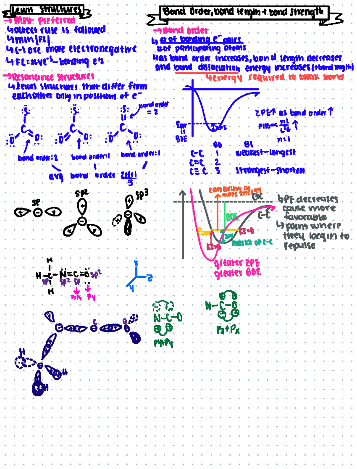 Noble Gas Anions: An Overview of Strategies and Bonding Motifs - Borocci -  2024 - Chemistry – An Asian Journal - Wiley Online Library, image size:1200x1576