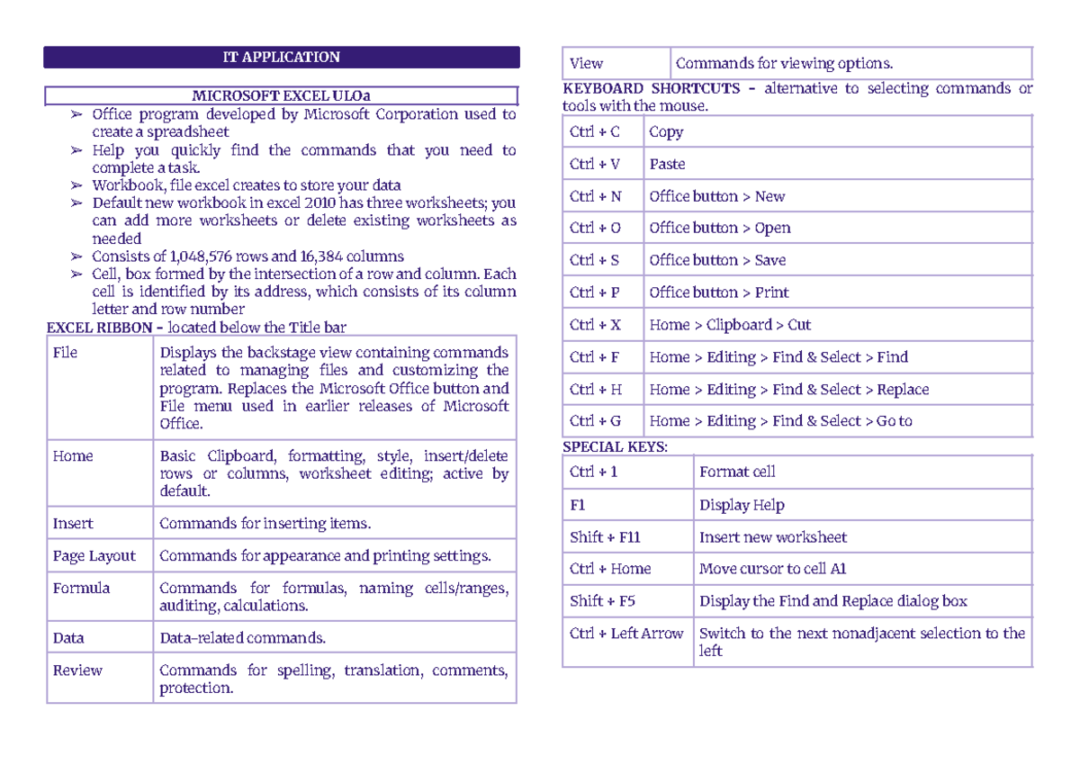 IT Application 1ST EXAM: Microsoft Excel Overview and Functions - Studocu