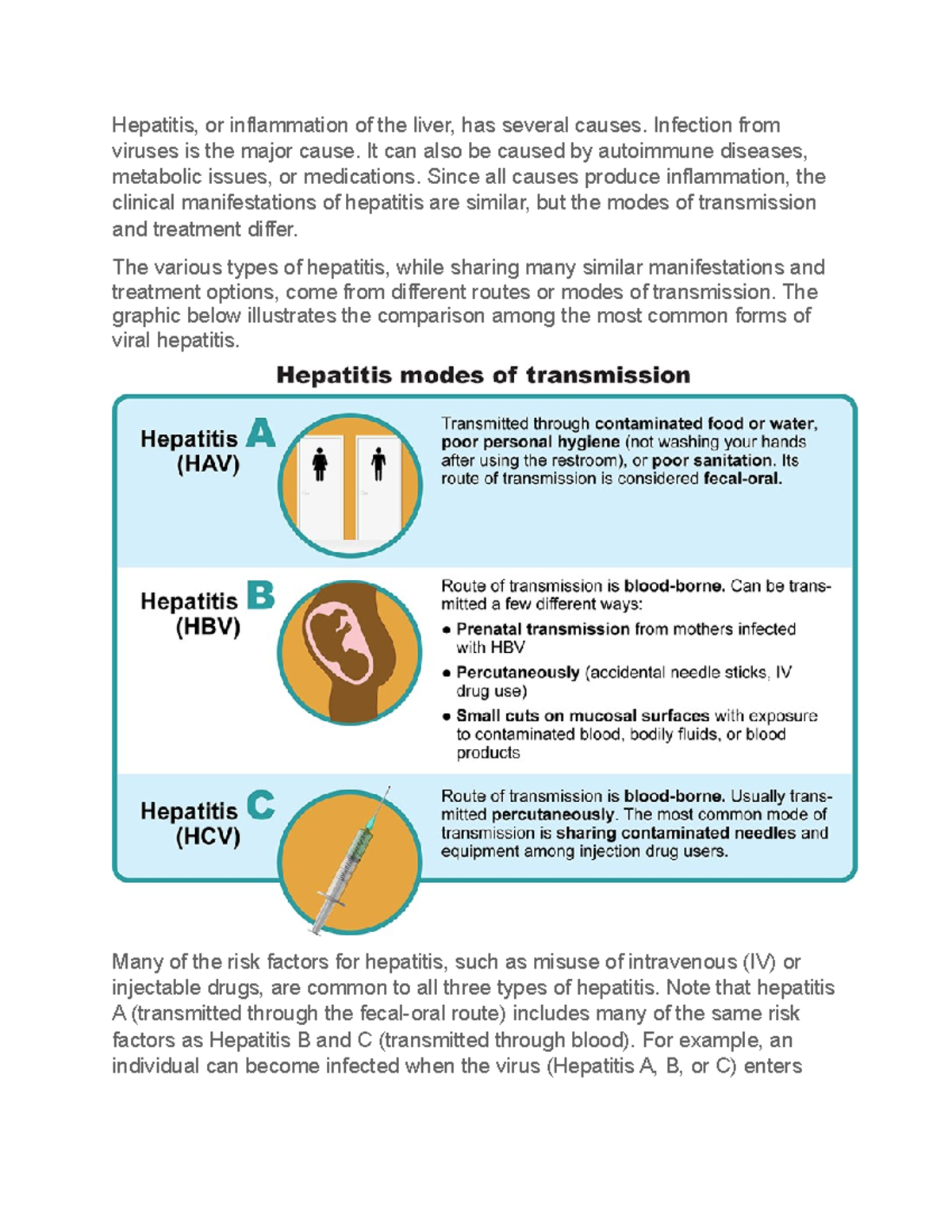 Hepatitis Overview: Causes, Types, & Management - Study Notes - Studocu