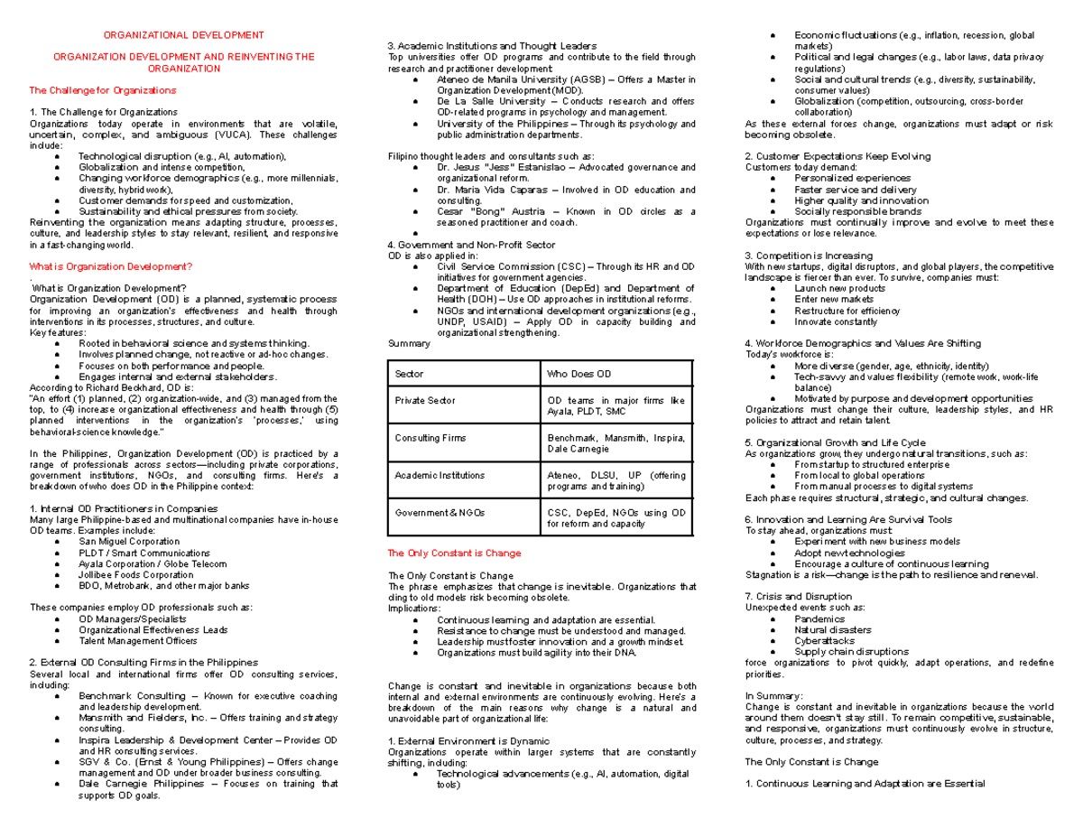OD 101: Understanding Organizational Development and Change Management ...