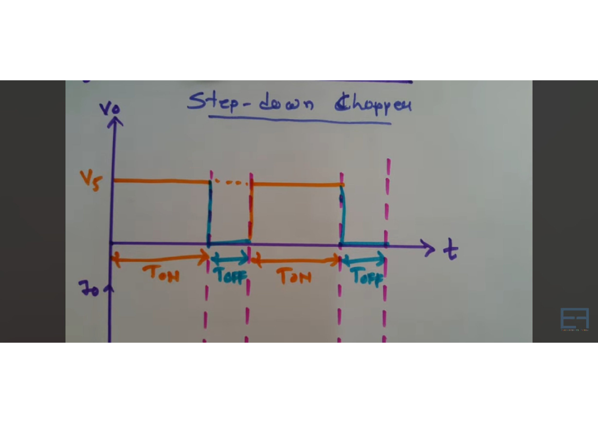 Electrical Engineering: Class A, B, and C Chopper Analysis - Studocu