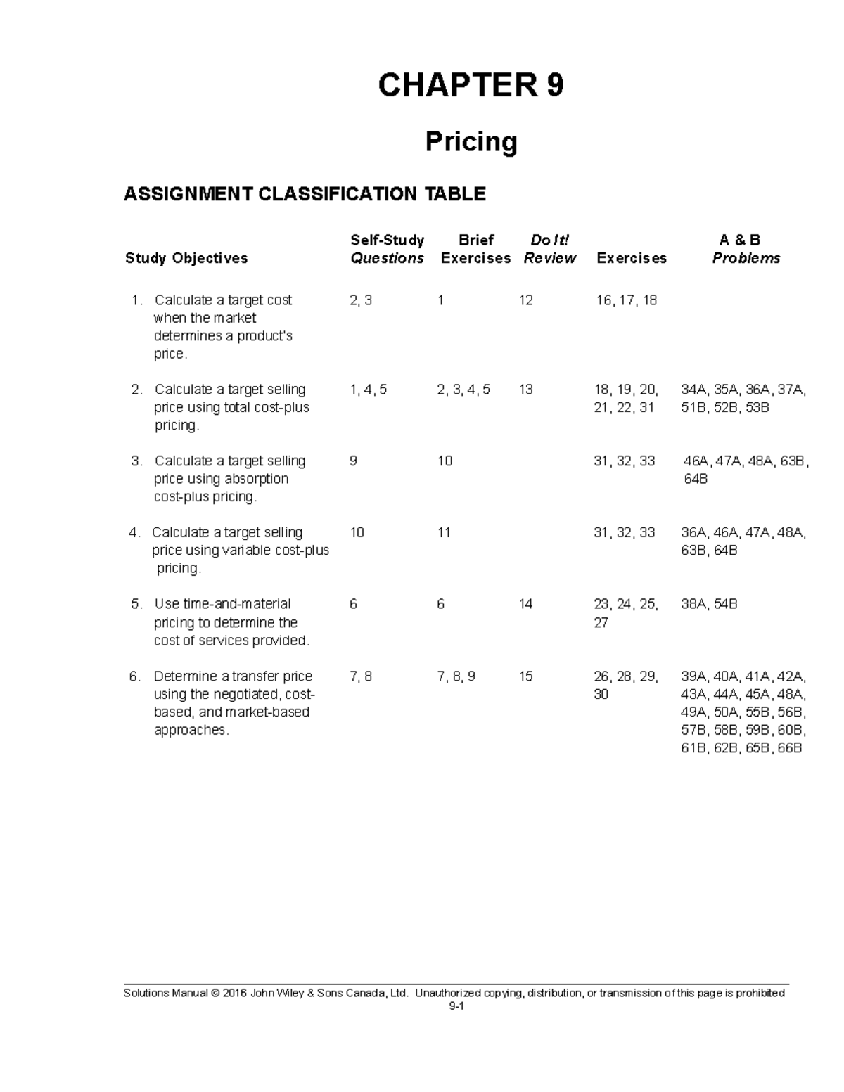 Sm09 - Solutions Manual for Chapter 9 Textbook Pricing Questions - Studocu