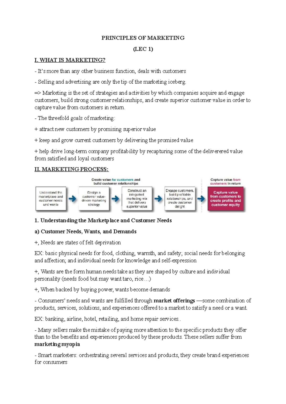 Principles of Marketing (LEC 1 & 2): Understanding Strategies ...