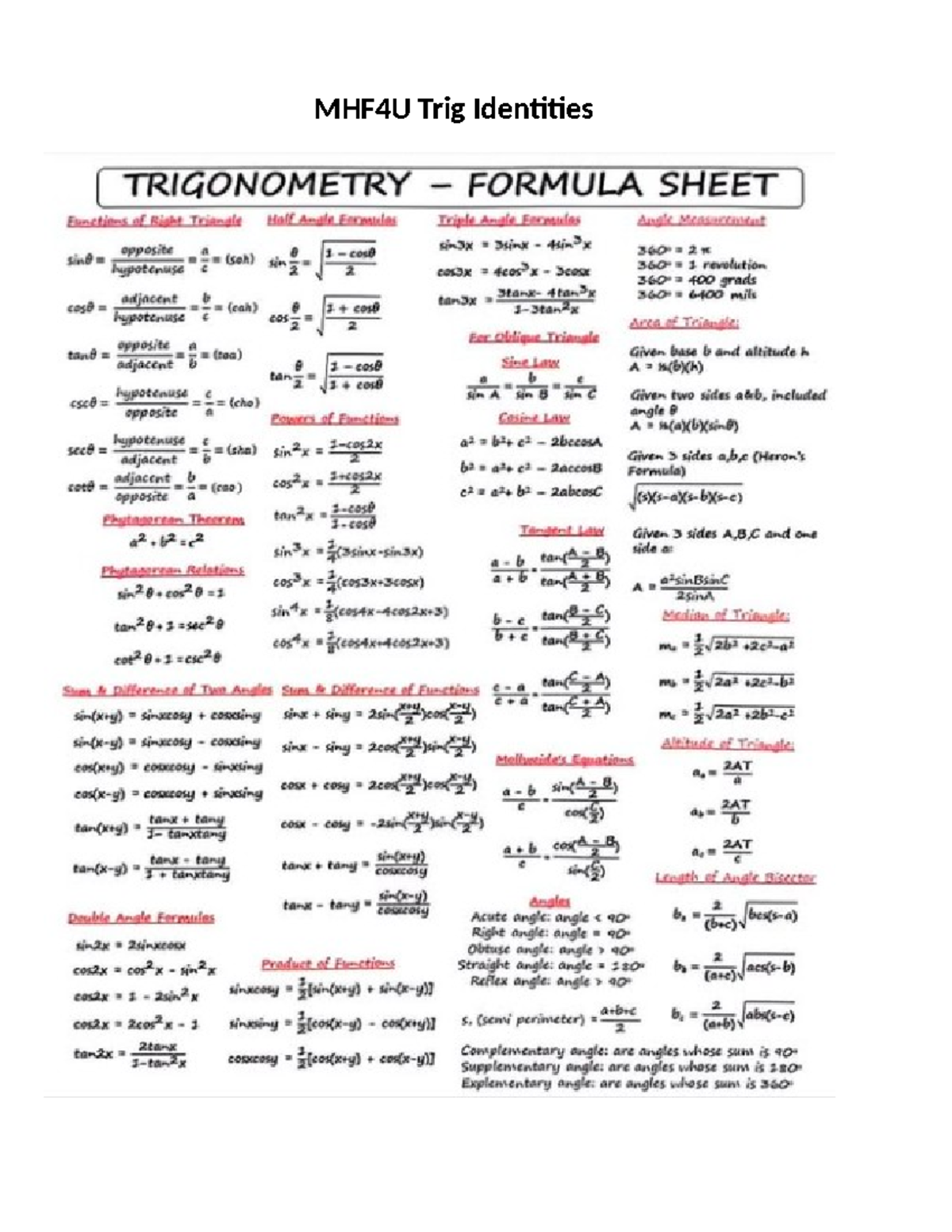MHF4U Trig Identities: Comprehensive Formula Sheet for Functions - Studocu