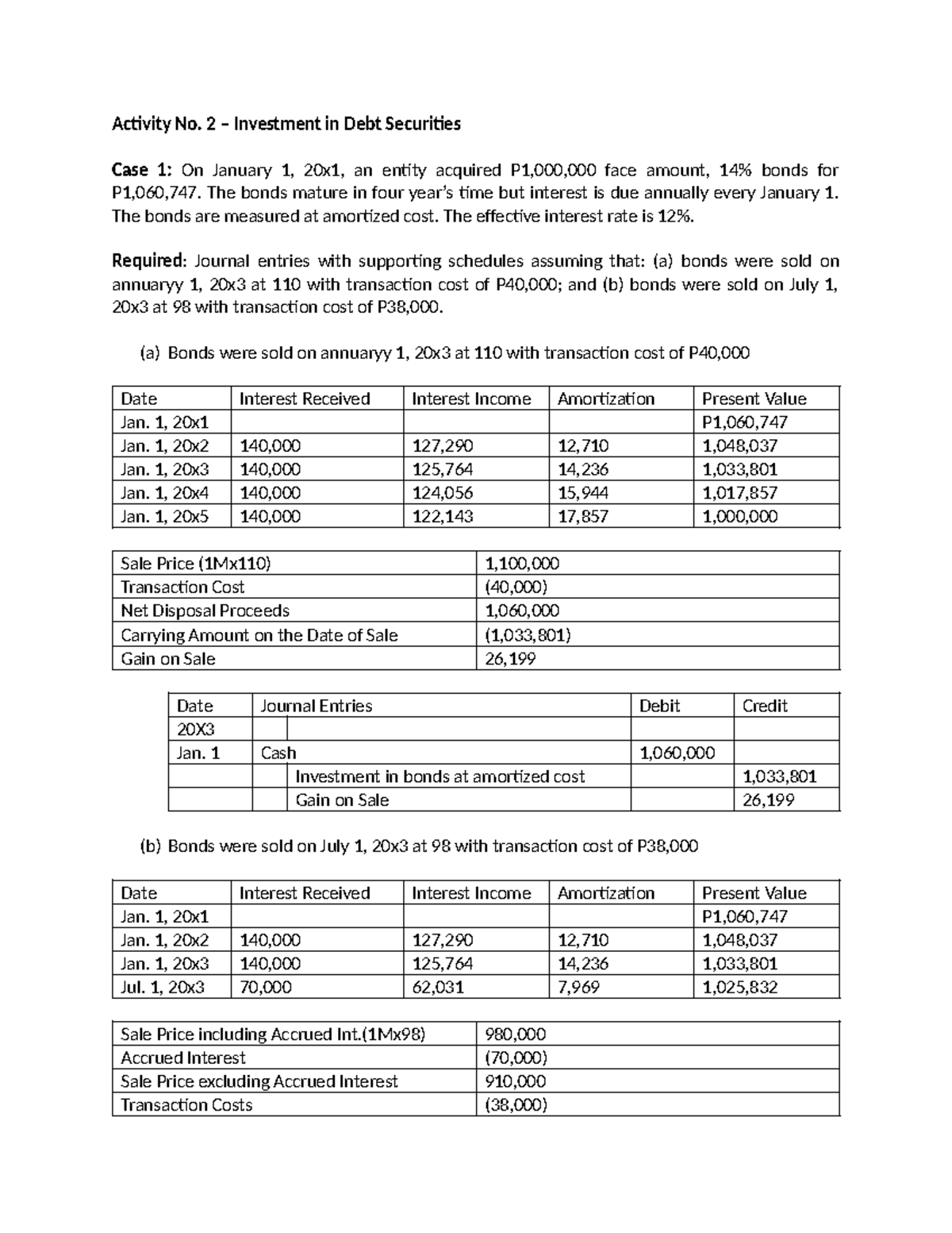 Activity No. 2: Investment in Debt Securities Analysis and Journal ...