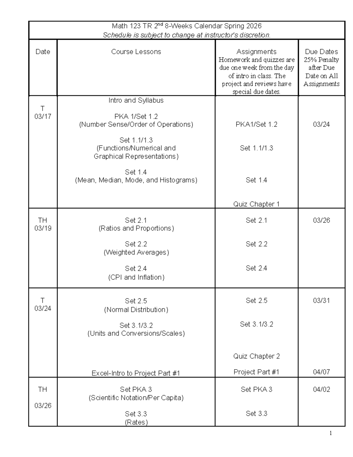 Math 123 TR 2nd 8-Week Schedule & Important Dates Spring 2026 - Studocu