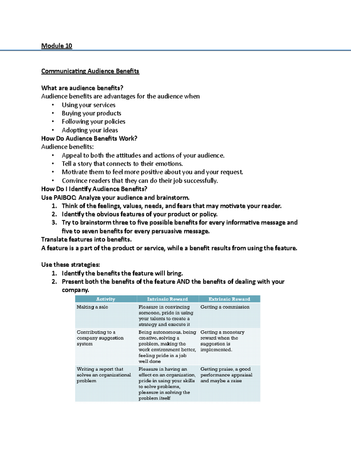 B.C. Notes - Business Communications: Modules 10-15 Overview - Studocu