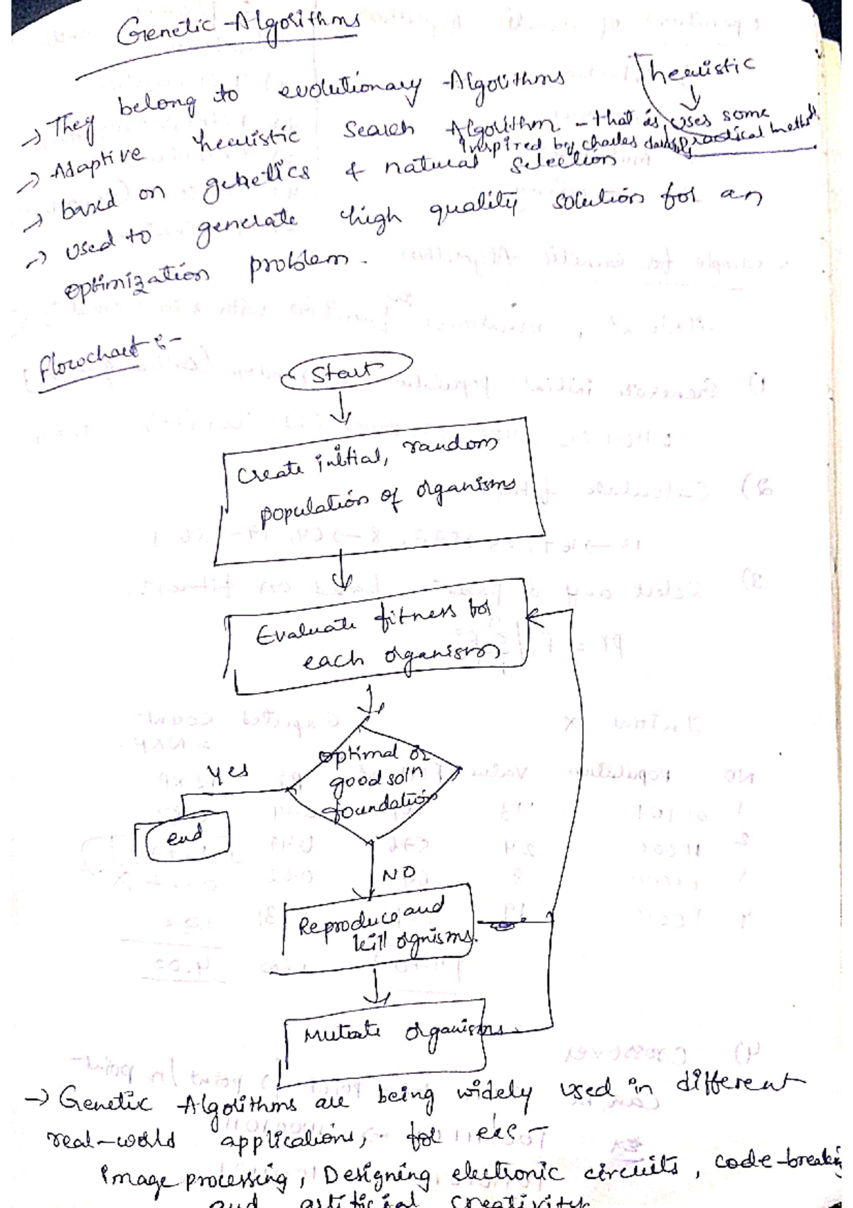 Genetic algorithm and unit 5 ML - Genetic Algorithms healistic ) They ...
