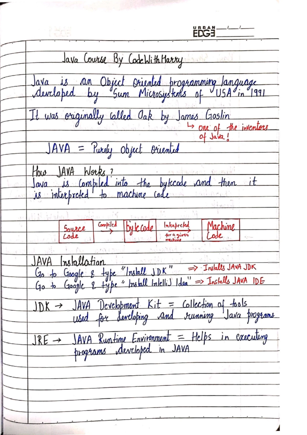 Java Practical Programs for GU Students: String & Wrapper Classes - Studocu