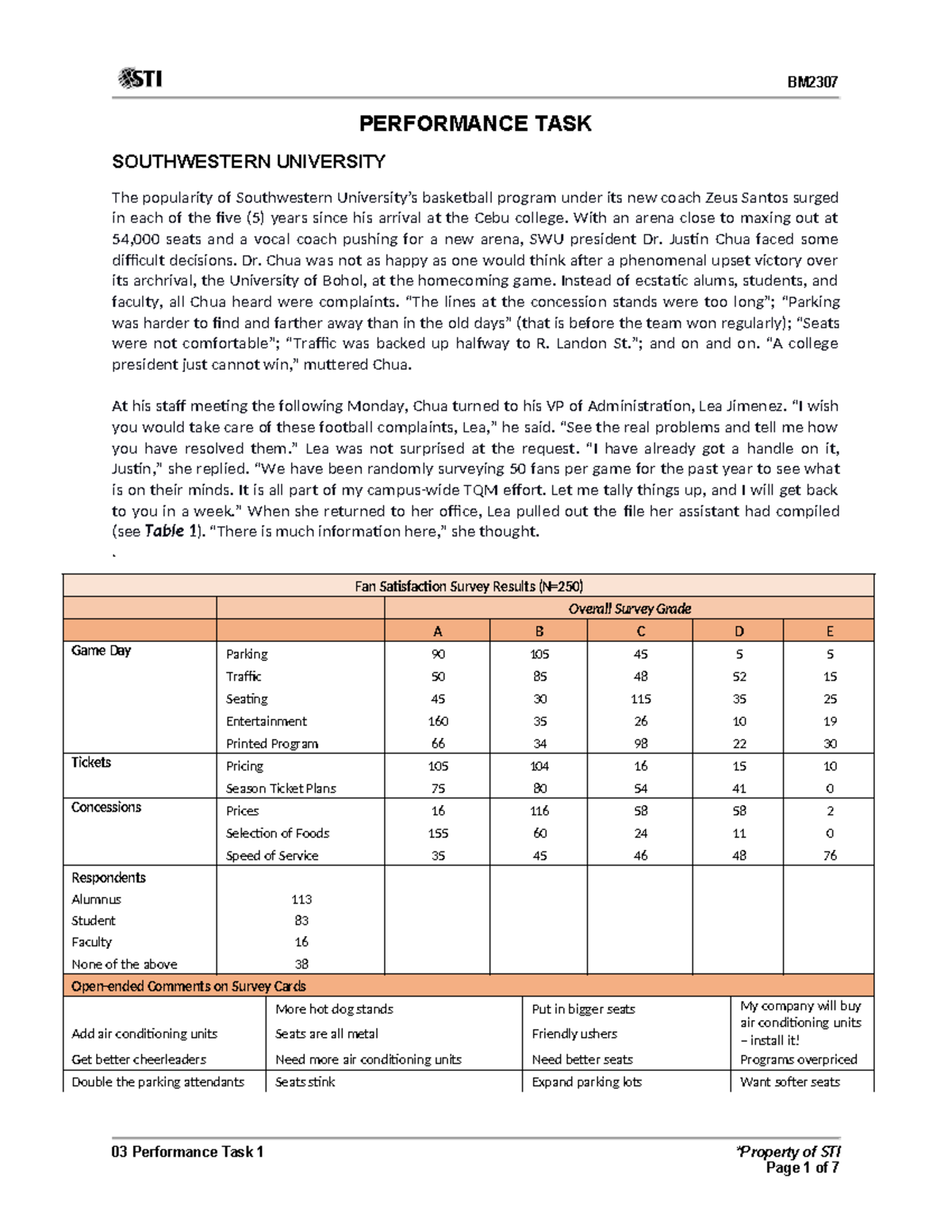 03 Performance Task 1 - SWU Basketball Program Insights & Analysis ...