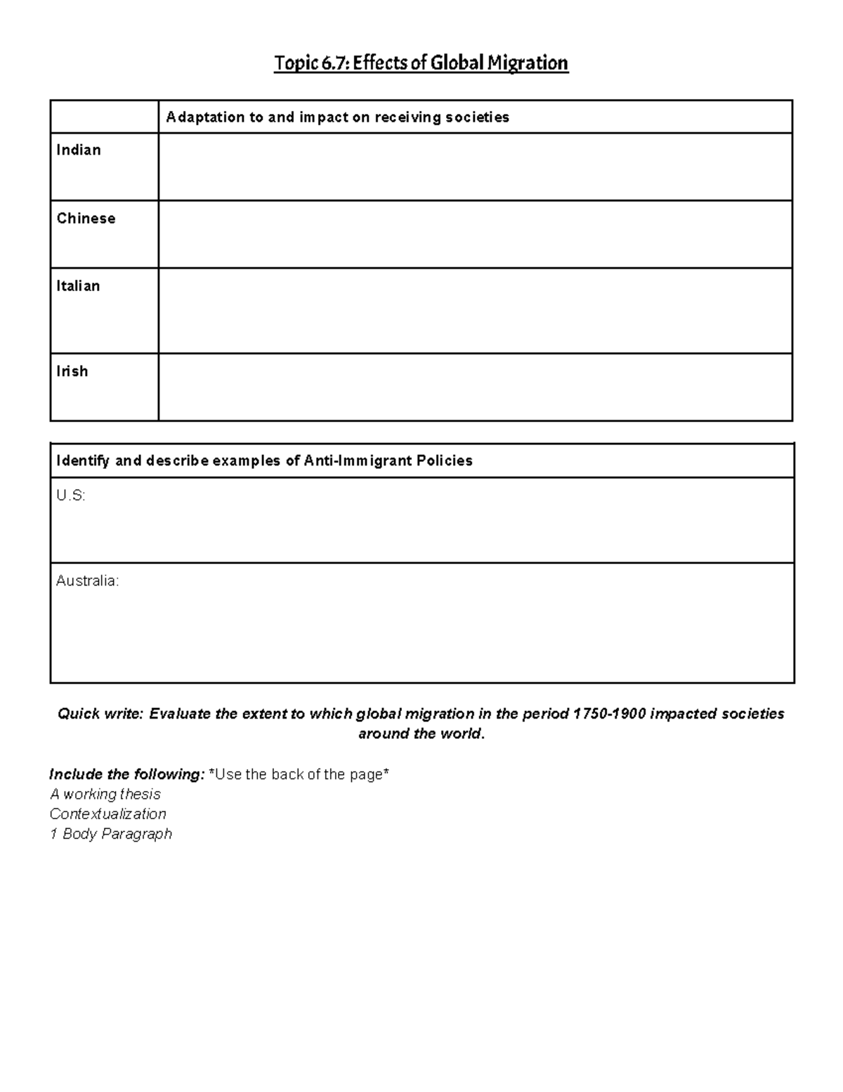 Topic 6.7 - Effects of Global Migration - Topic 6: Effects of Global ...