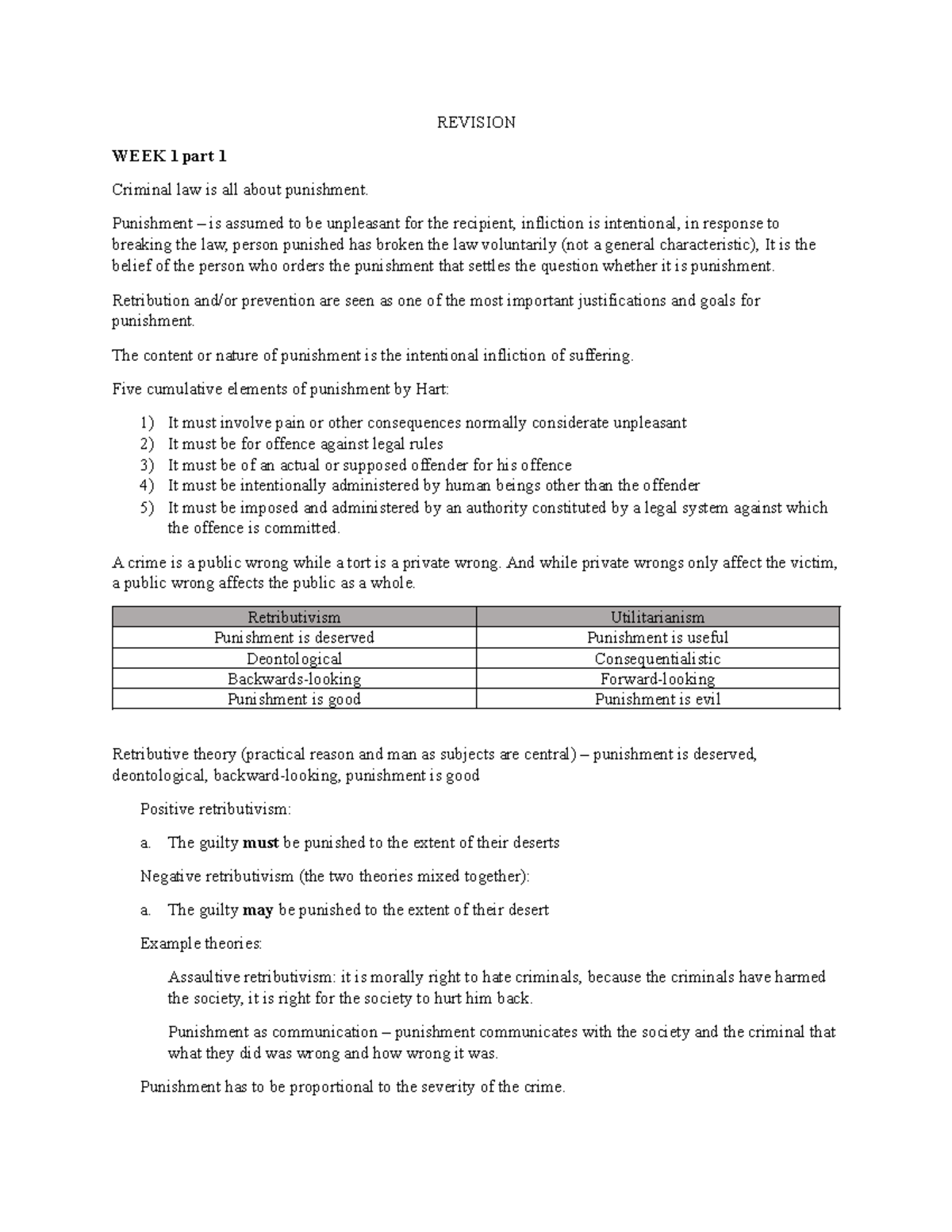 Criminal Law Final Exam Notes 2024/2025: Key Concepts & Theories ...