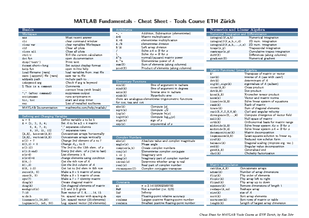 MATLAB Tools Course Cheat Sheet: Fundamentals and Functions at ETH ...