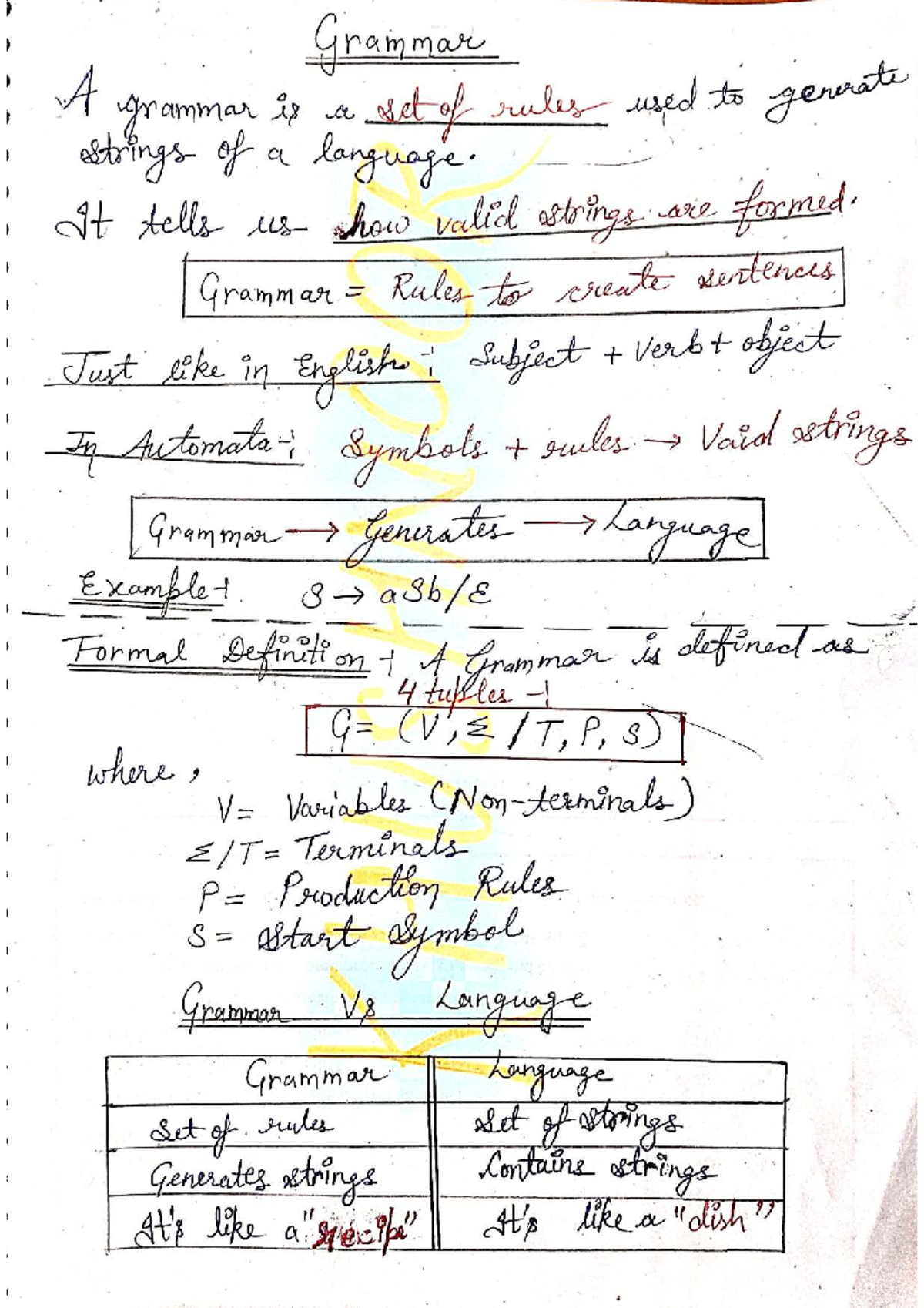 Unit 3 TAFL - 08h Study Notes and Key Concepts - Studocu