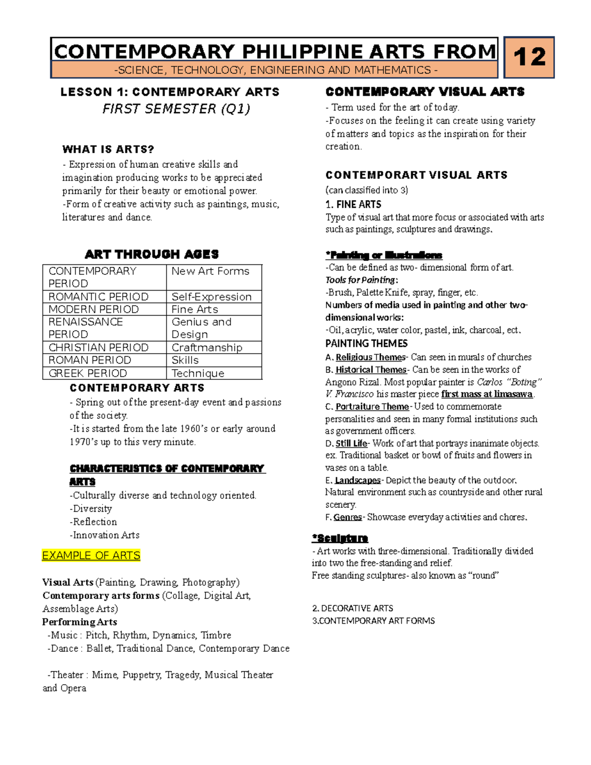 Contemporary Philippine Arts: Technology, Engineering & Math 12 Lesson ...