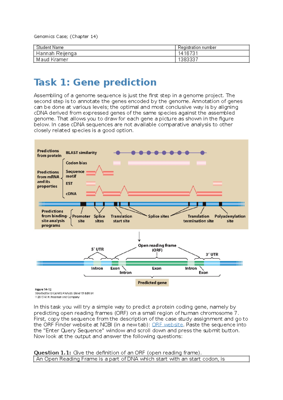 Genomics Case Study 2: Gene Prediction & TAS2R38 Variation Analysis ...