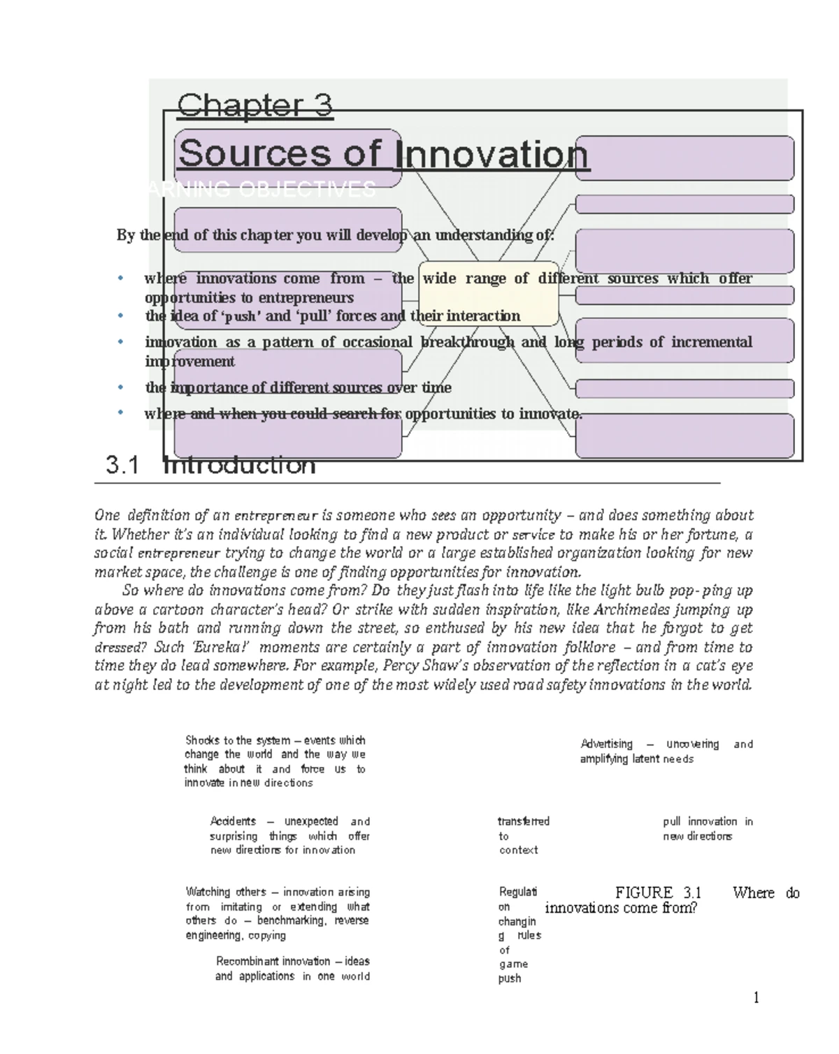 Chapter 2: Understanding Social Innovation and Its Impact on Society ...