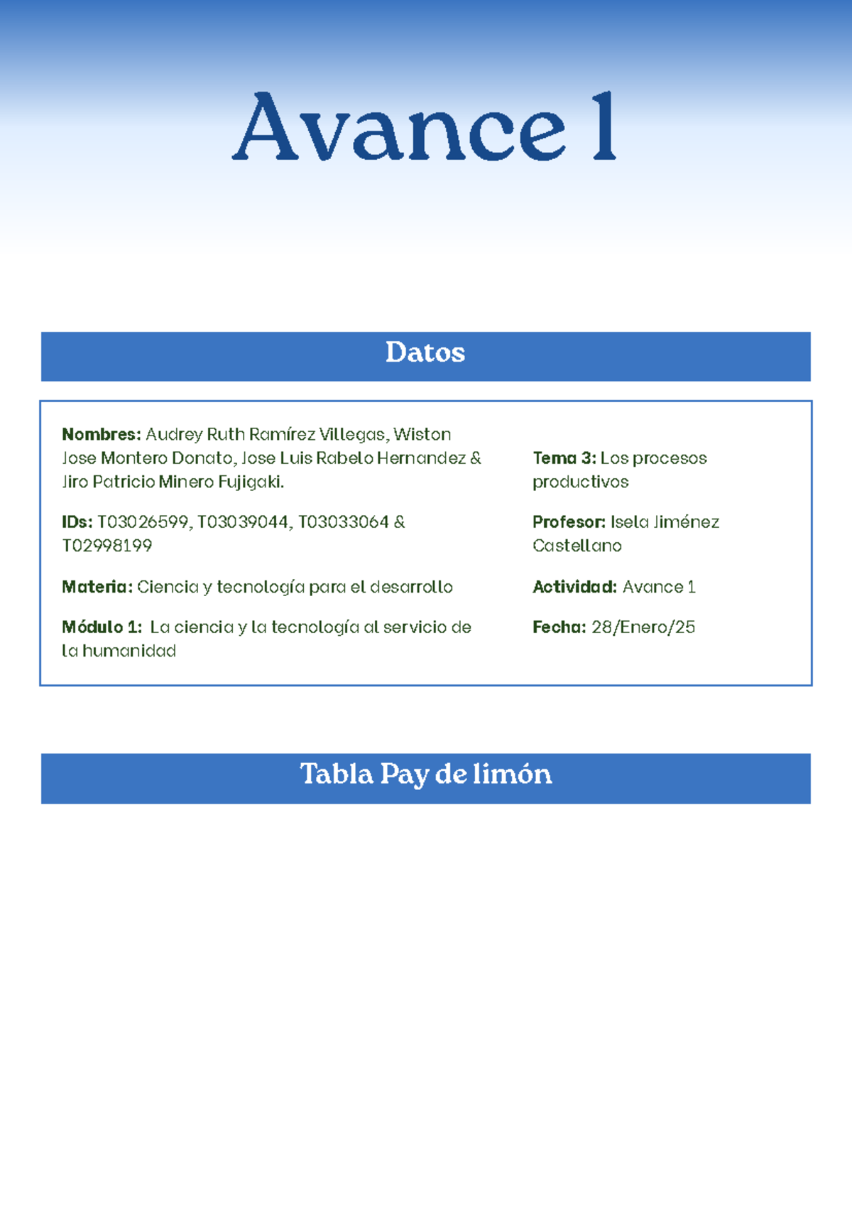 Avance 1 op - Avance 1 Datos Nombres: Audrey Ruth Ramírez Villegas ...