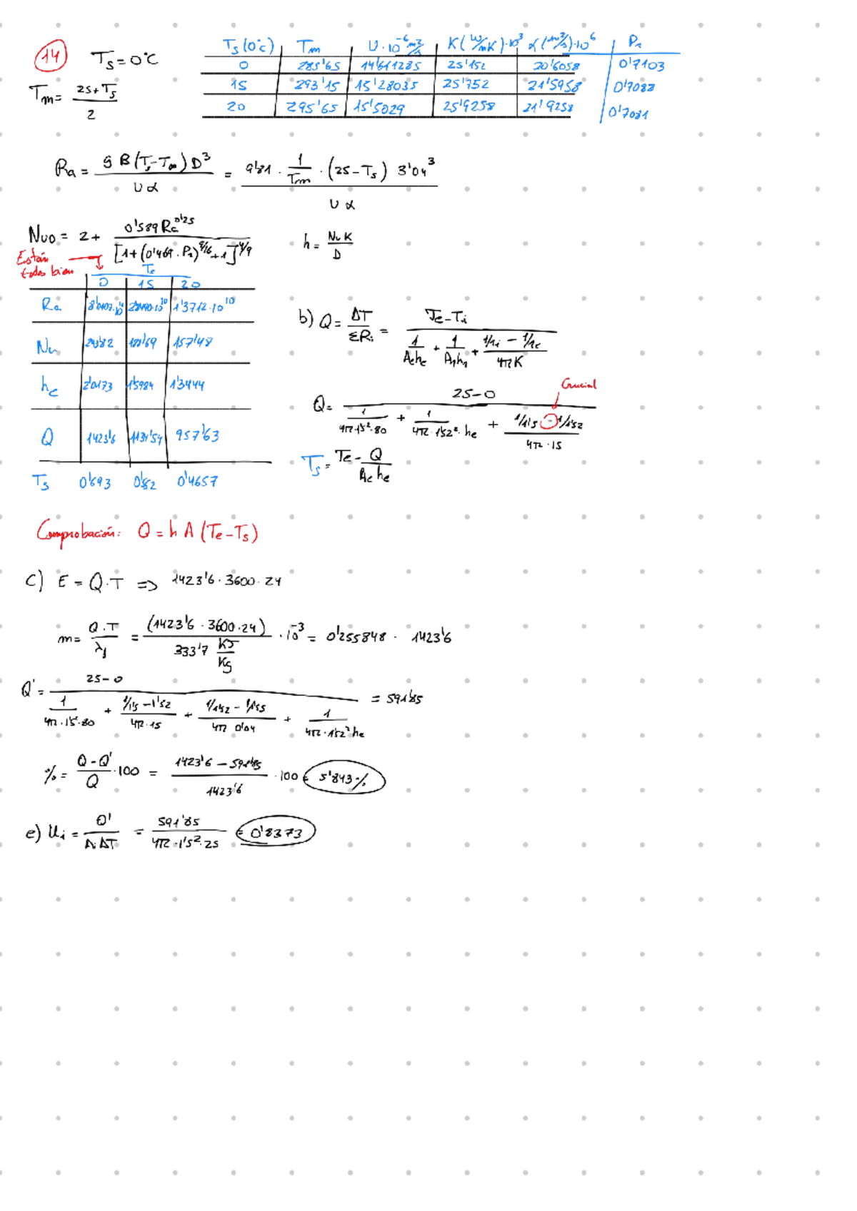 Problema Examen Tsloc) Tm 0.10m3 Pr 14 - 250515 150028 - Studocu