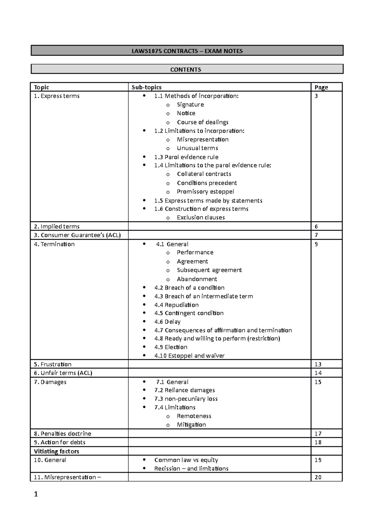 LAWS1075 Contracts Final Exam Study Notes and Key Concepts - Studocu