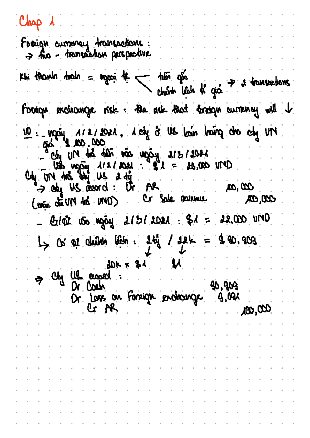 Final Exam: Accounting Impairment & Depreciation Analysis (ACCT 101 ...