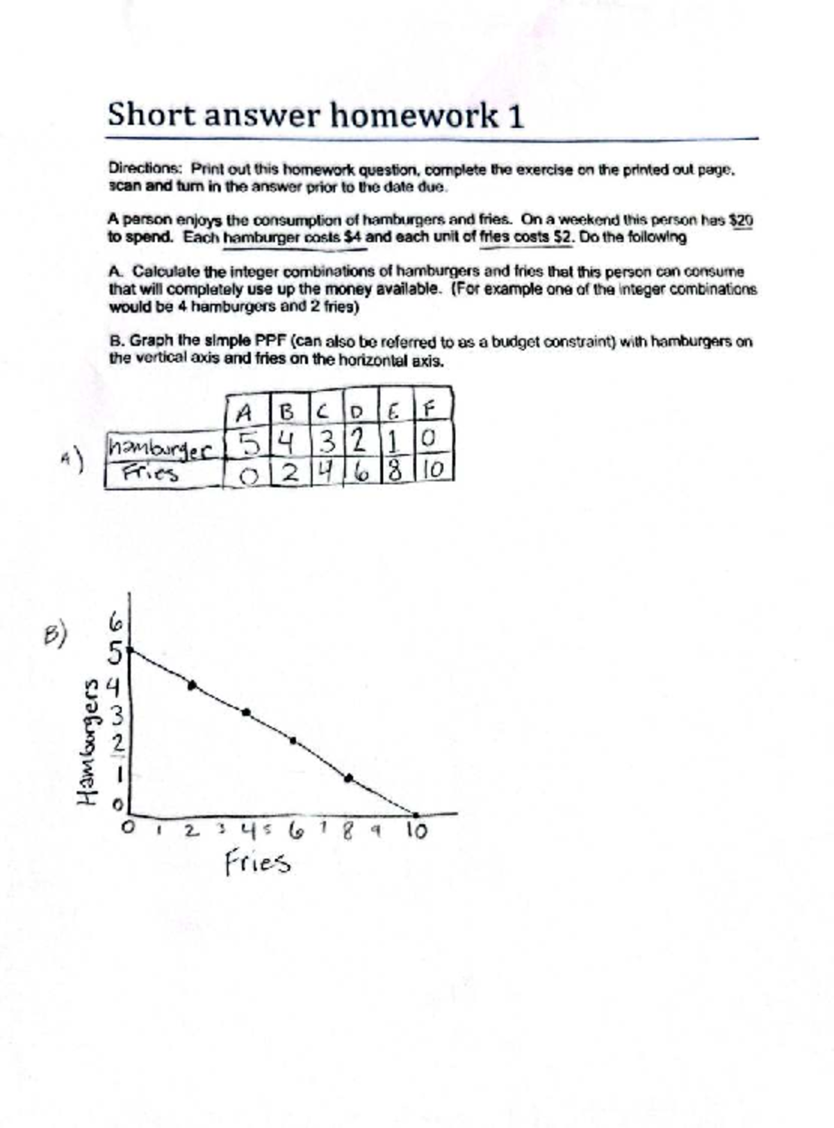 Short Answer Homework 1: Budget Constraint & PPF Analysis - Studocu