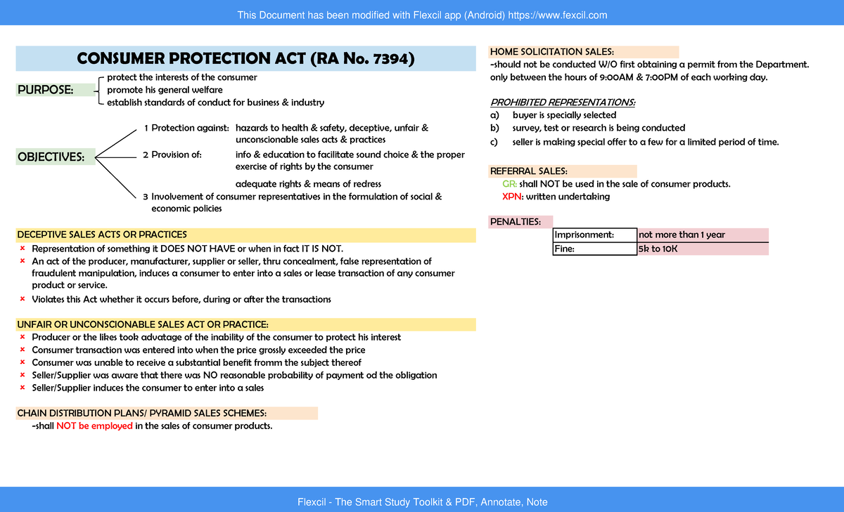 Consumer Protection Act (RA No. 7394): Key Provisions & Penalties - Studocu
